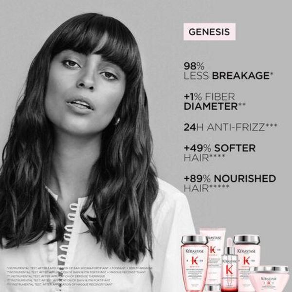 Genesis Anti Hair-Fall Conditioner - 250 ml